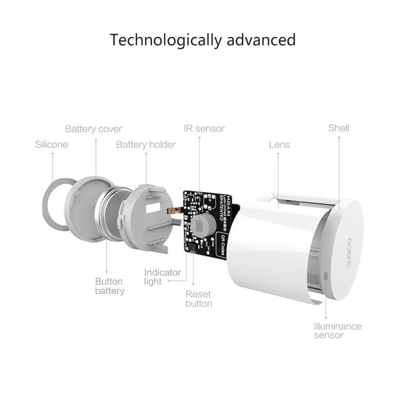 Détecteur de mouvement Aqara,  - Xiaomi Hub Mijia Hub avis et prix